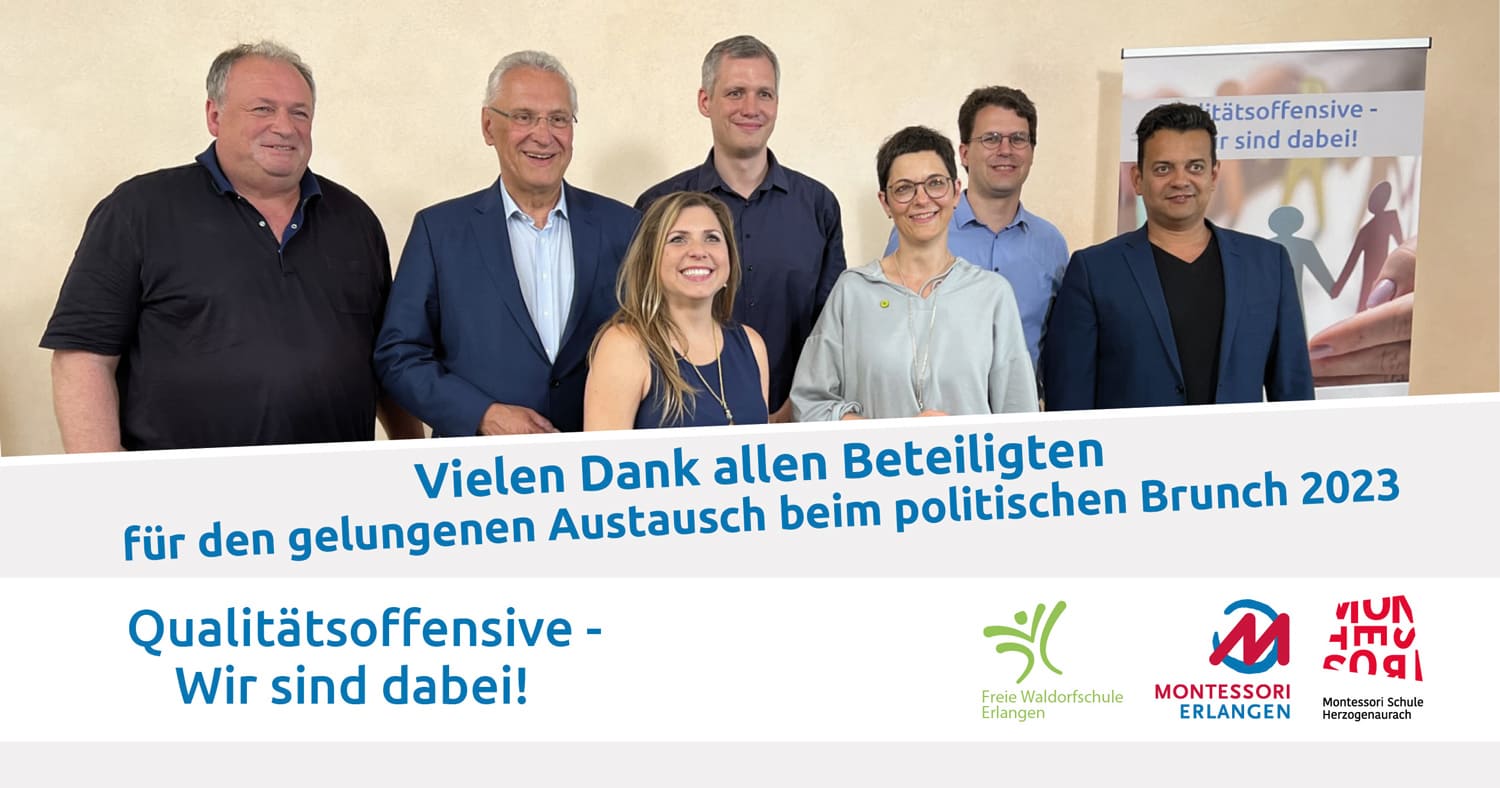 Politischer Brunch 2023 Politischer Brunch 2023